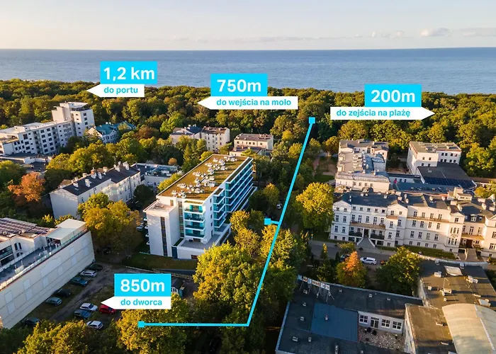 Appartement Whiteblue 55 Blizej Morza Kołobrzeg